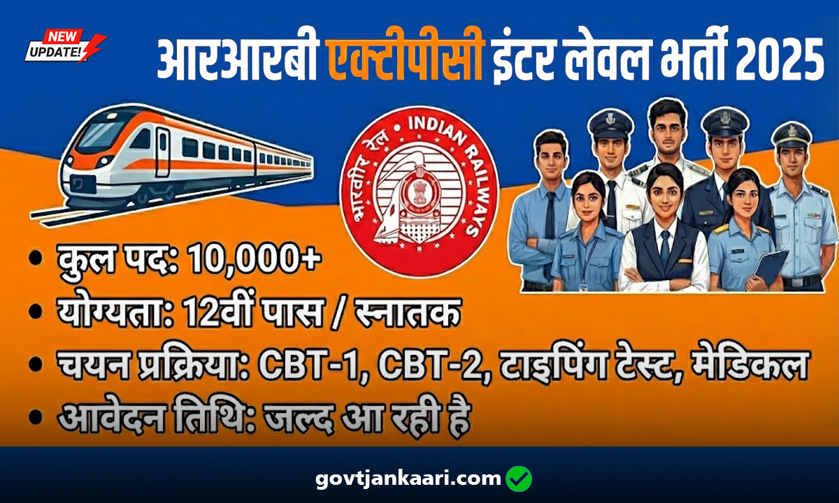 RRB NTPC Inter Level Recruitment