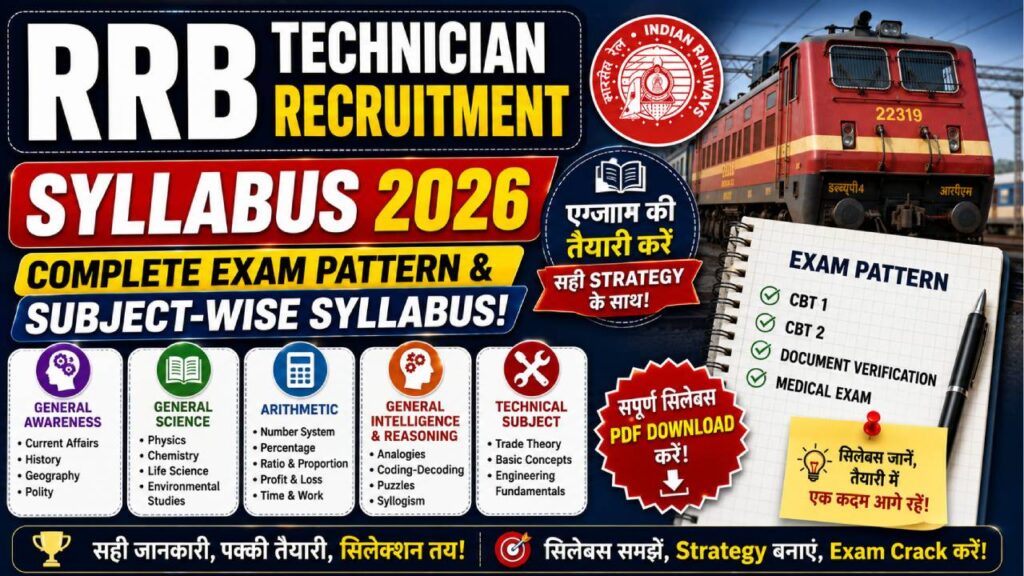 RRB Technician Recruitment Syllabus 2026: Complete Exam Pattern & Subject-wise Syllabus